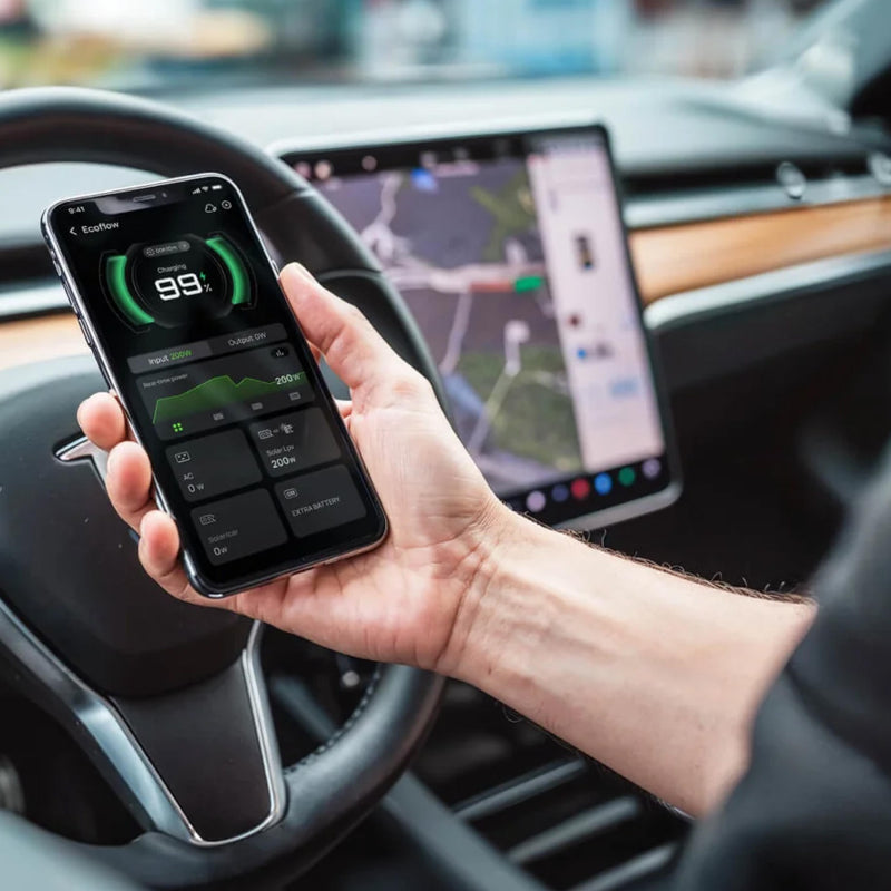 EcoFlow HeatGuard Solar Film (Für Model 3)