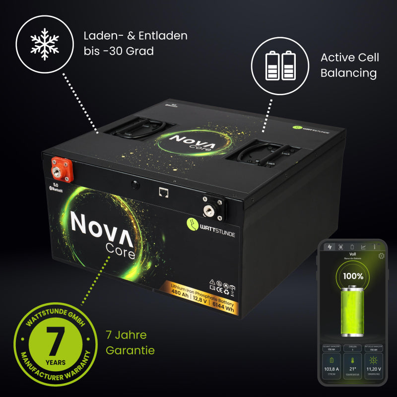 WATTSTUNDE® NOVA Core 480Ah Batterie LiFePO4